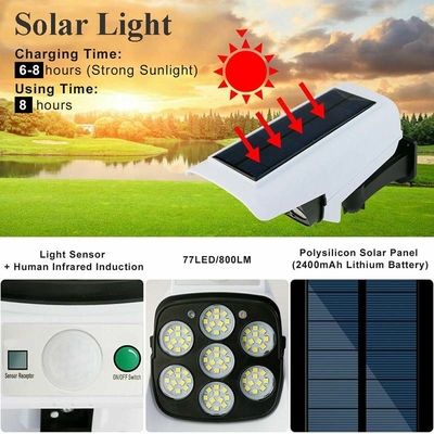 2 in 1 lampada da parete solare all'aperto fittizia del sensore di moto della macchina fotografica di sicurezza leggera solare impermeabile
