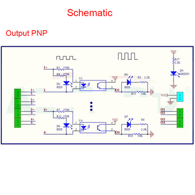 I blocchetti terminali del convertitore di segnali di TTL HTL si imbarcano su 8 modi per lo SpA NPN o PNP 1.8V 3.3V 5V 12V 24V ha introdotto