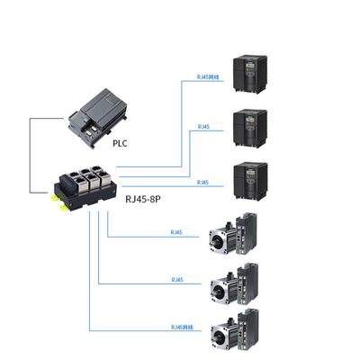 Black RJ45 Jack femminile 8P8C 6 Port Hub to 8 Pin Screw Terminal Block Adapter per l'applicazione servo
