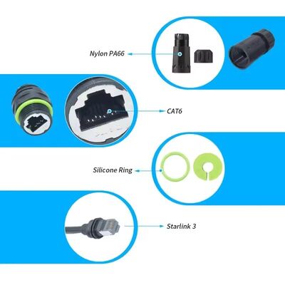 250 mm Starlink Ethernet Adapter Gen 3 Mini, cavo di estensione Starlink all'accoppiatore RJ45
