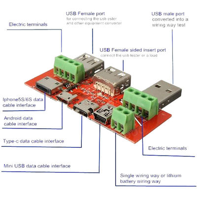 Tipo-c bordo di Mini Micro USB di sblocco del tester della batteria del convertitore dell'adattatore di interfaccia