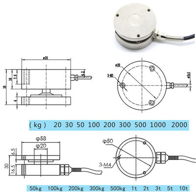 Pubblicazione periodica miniatura di USB del corredo delle cellule di carico al convertitore di RS485 RS422 con il chip FT232RL di FTDI