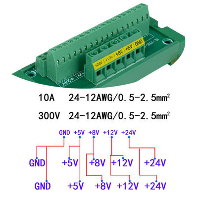 Fonte dell'alimentazione elettrica di CC 24V 8V 12V 5V che fissa il bordo di sblocco dei blocchetti terminali del separatore di distribuzione