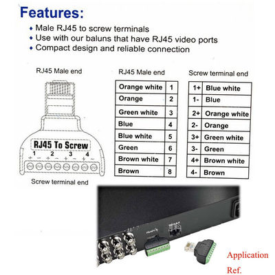 RJ45 maschio 8P8C a 8 Pin Screw Terminal Block Adapter per la video soluzione del CCTV