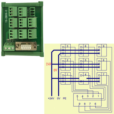 Matrici del bordo di collegamento dei blocchetti terminali di distribuzione del modulo introdotto DB9 del segnale del sensore dello SpA 9