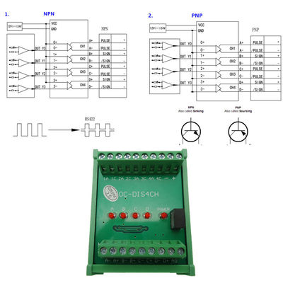 Convertitore del collettore aperto HTL 24v nei modi differenziali del segnale 4 di TTL 5v universali