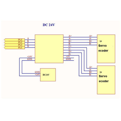 Codificatore 5V differenziale TTL di modi del convertitore DC24V 4 servo ai segnali del collettore 24V HTL