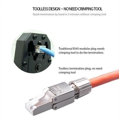 Le spine modulari Cat.6 Cat6A Cat7 della rete RJ45 hanno protetto l'alta velocità dei connettori 8P8C