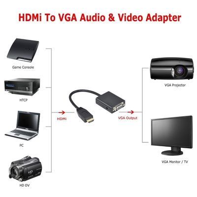 maschio di 1080p Hdmi alla femmina di VGA con l'audio adattatore del convertitore di cavo per il PC di HDTV