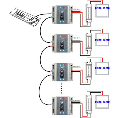 Il modo RGB di AC90-240V 3 ha condotto l'uscita massima leggera del regolatore della luminosità 0-10V 1A del triac del regolatore DMX ogni Manica