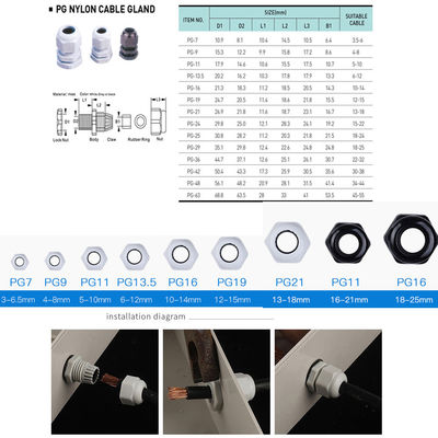 La scatola di giunzione elettrica di distribuzione via cavo 200*120*75mm impermeabilizza con i blocchetti terminali della ferrovia di baccano